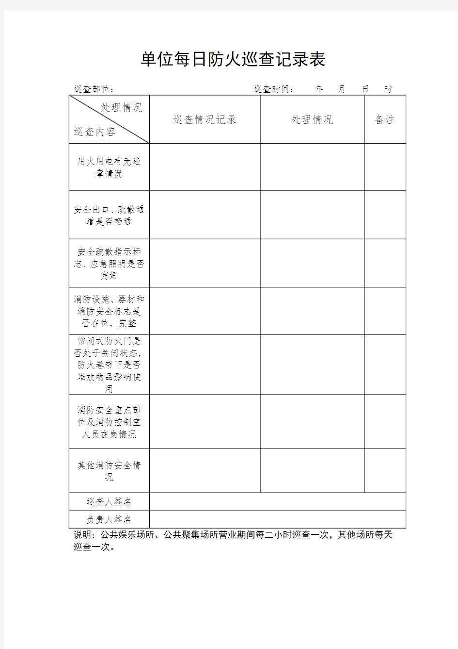 单位每日防火巡查检查记录表