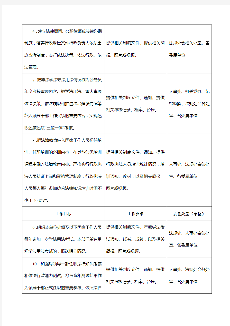 广东经济和信息化委及委属单位