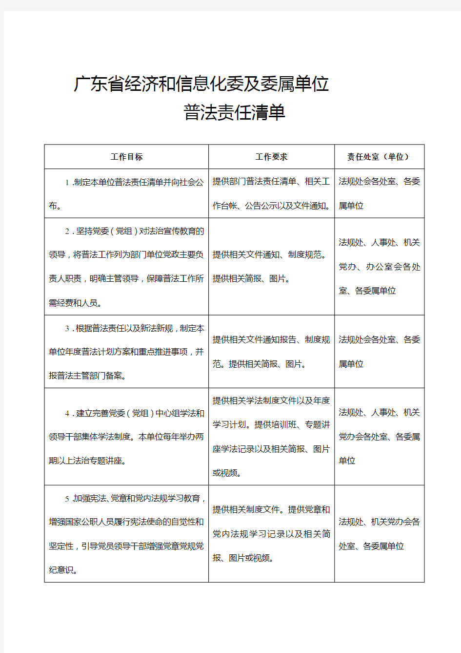 广东经济和信息化委及委属单位