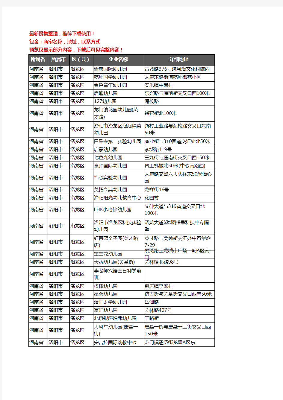 新版河南省洛阳市洛龙区幼儿园企业公司商家户名录单联系方式地址大全348家