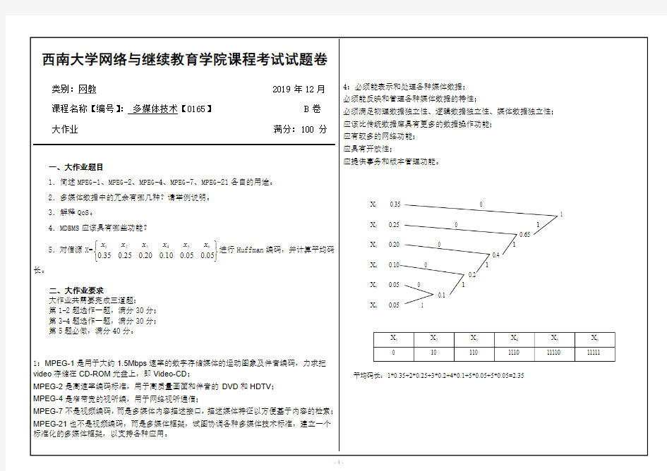 2019-12多媒体技术【0165】