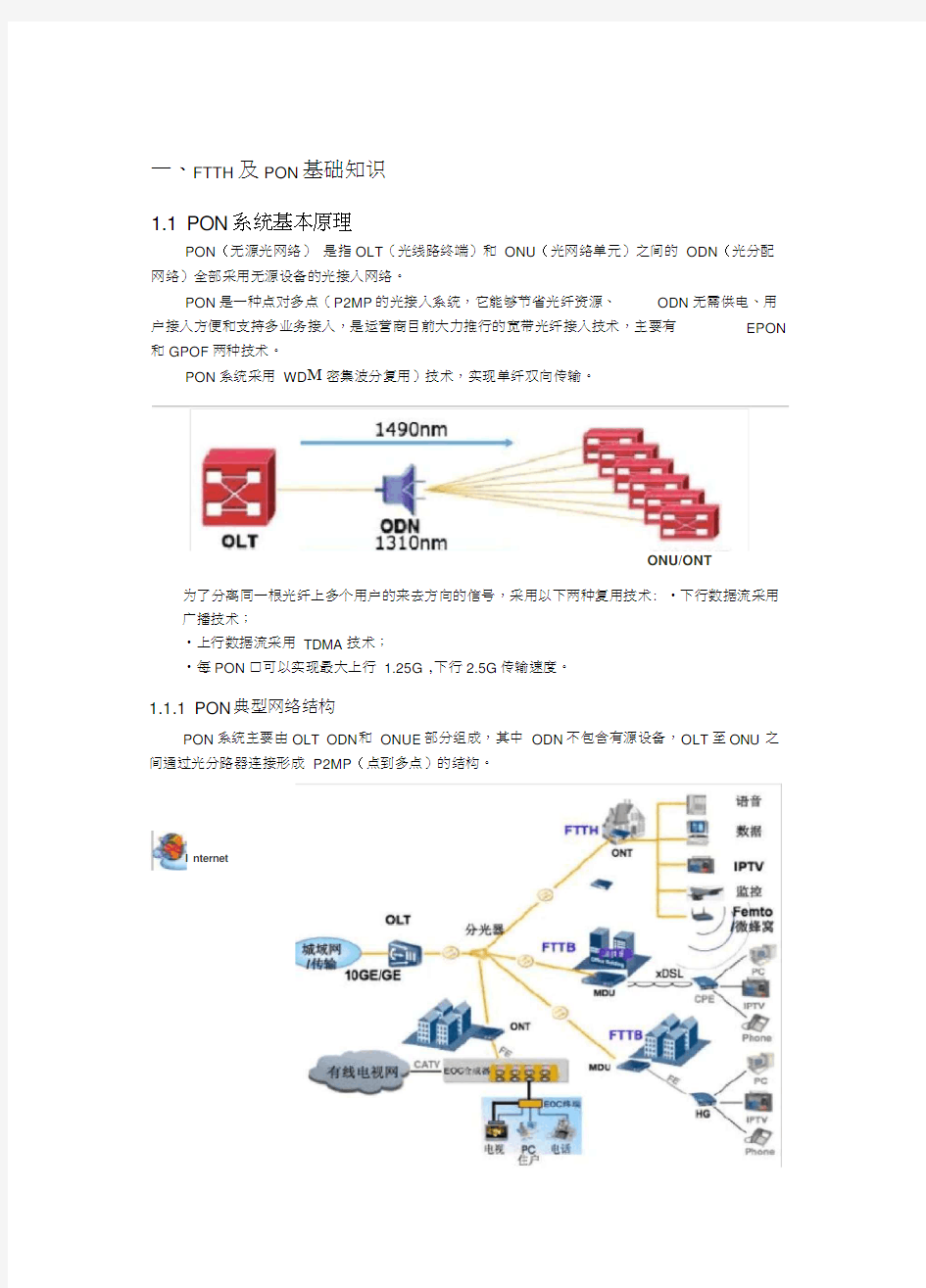 (完整)FTTH宽带基础原理总结,推荐文档