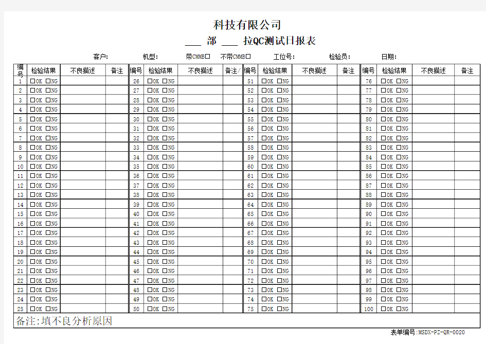 QC测试日报表