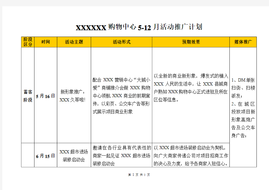 购物中心活动推广方案