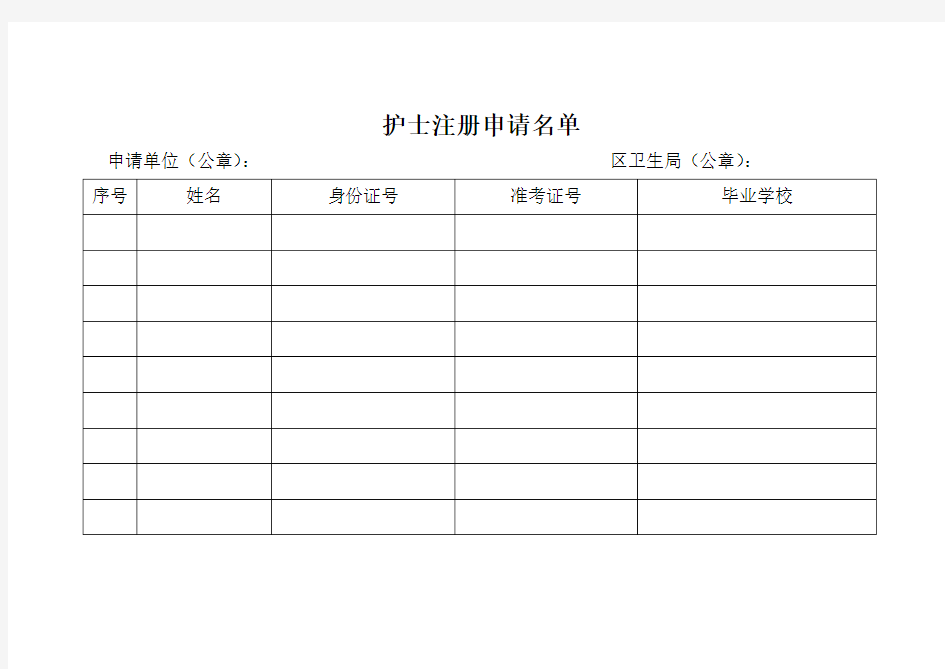 护士注册申请名单
