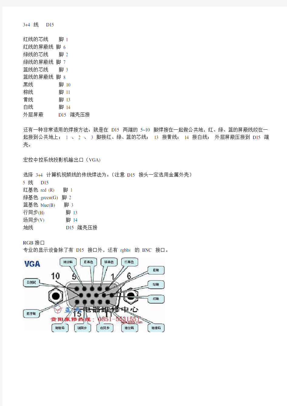 VGA信号线接线图详解及不同接口介绍