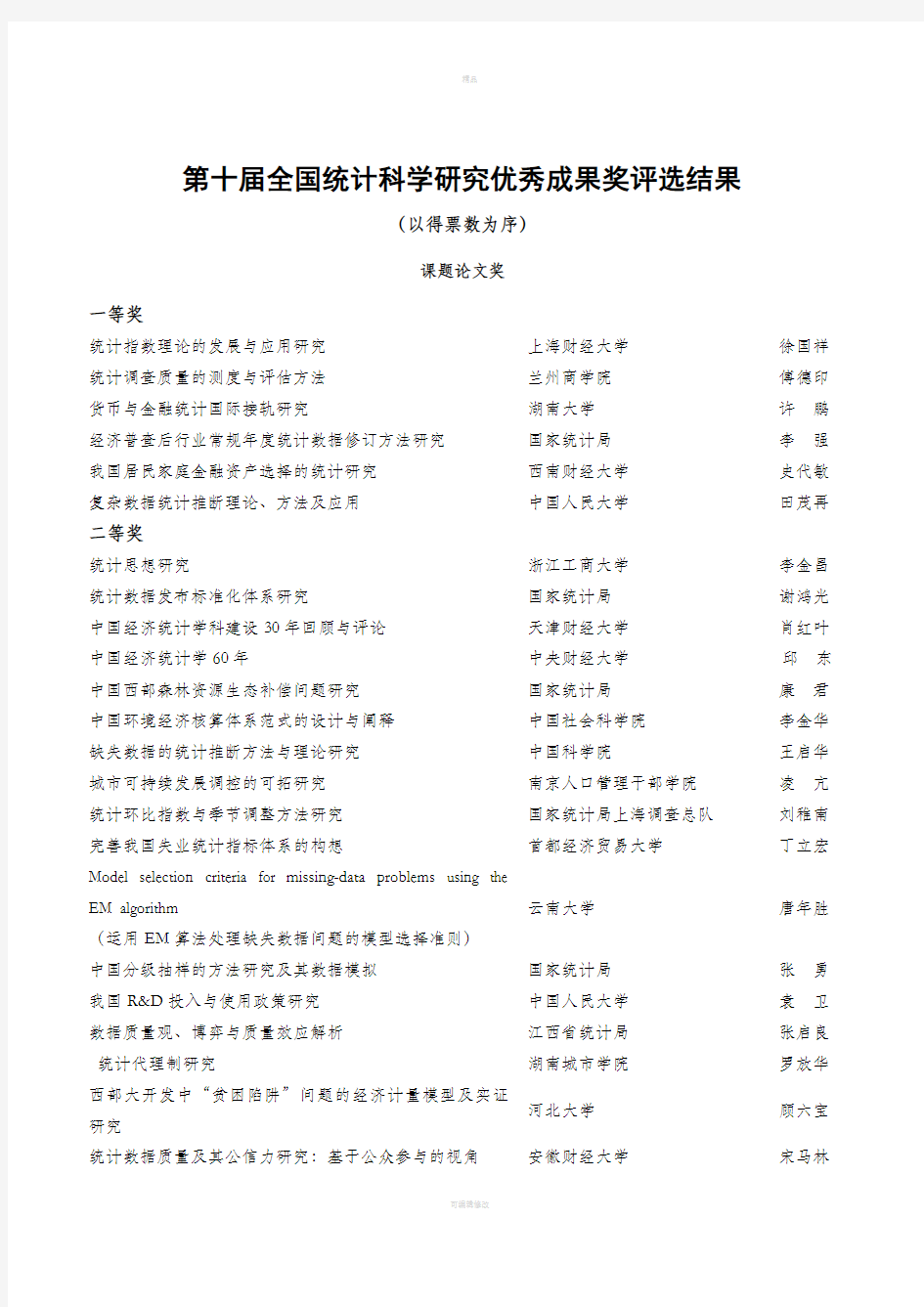 国家统计局文件