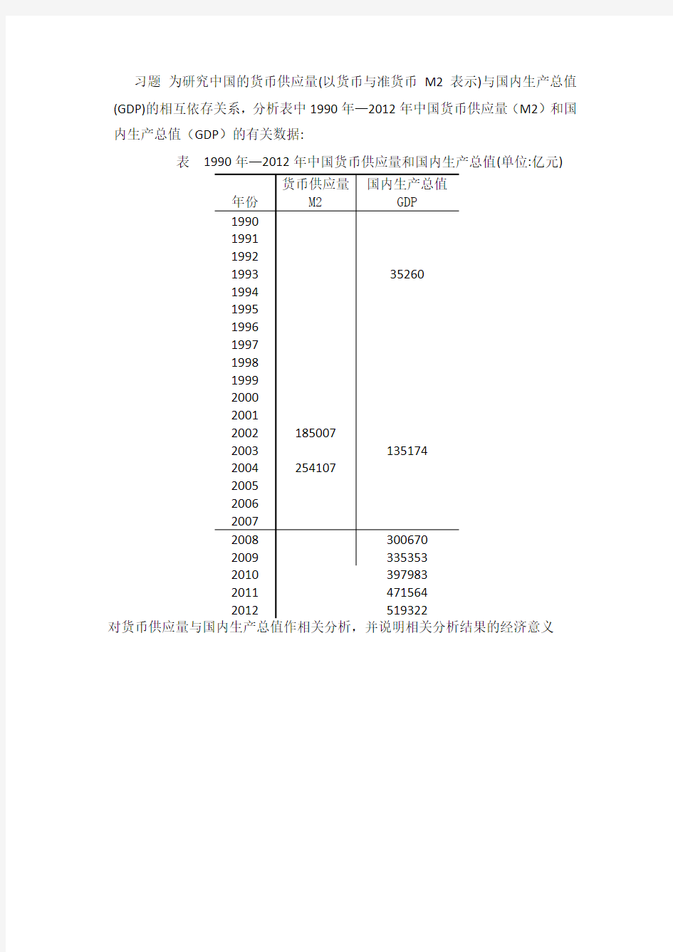 计量经济学第二章作业答案