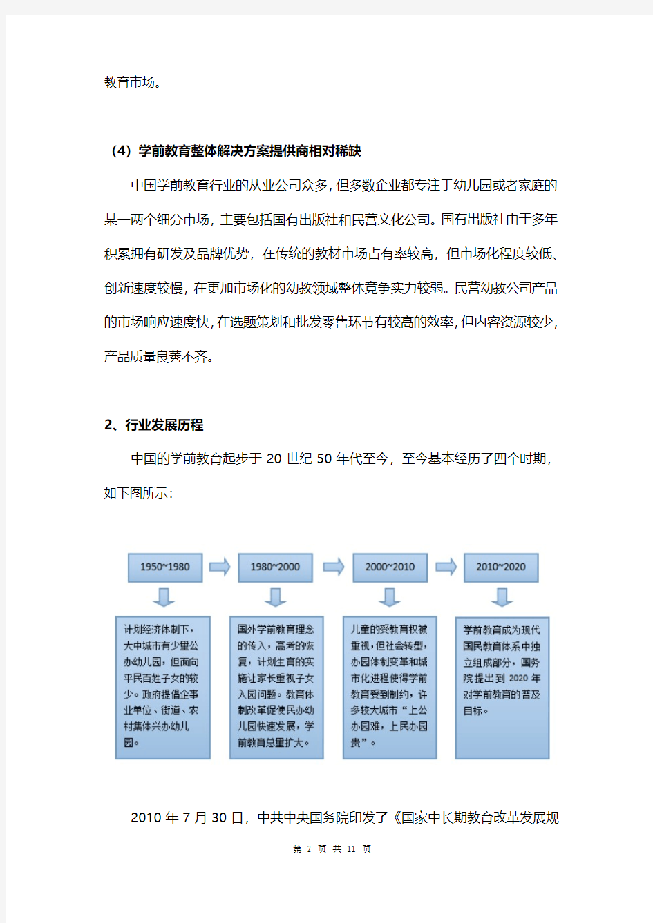 中国学前教育行业概况总结