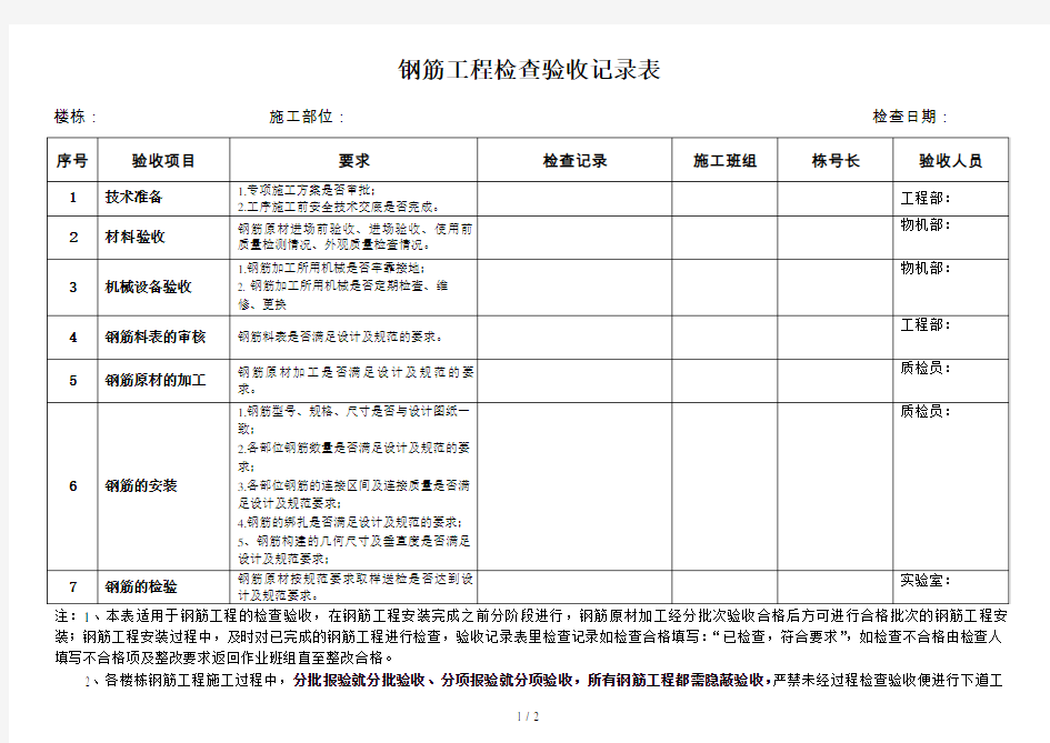 钢筋工程检查验收记录表