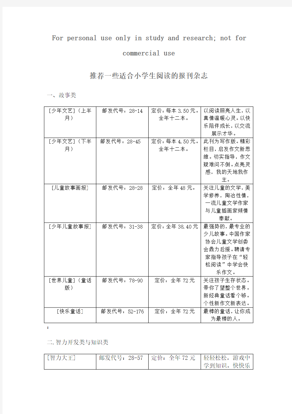 些适合小学生阅读的报刊杂志