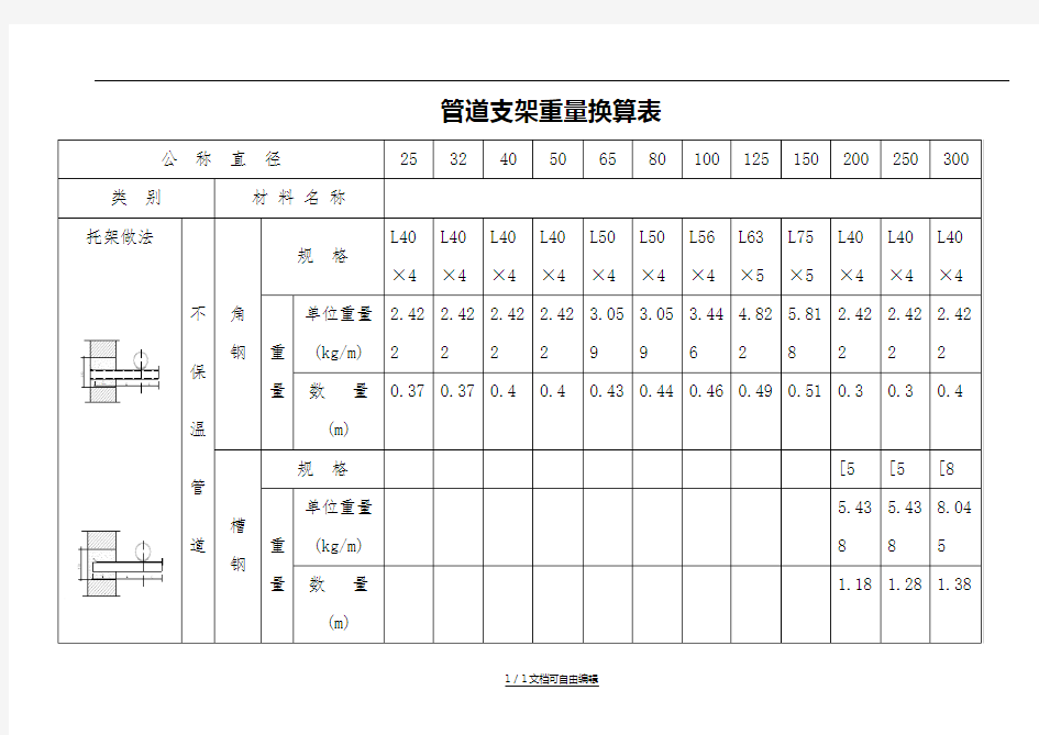 管道支架重量计算表(附图)