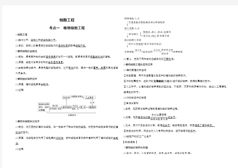 (完整word版)高中生物选修3细胞工程知识点