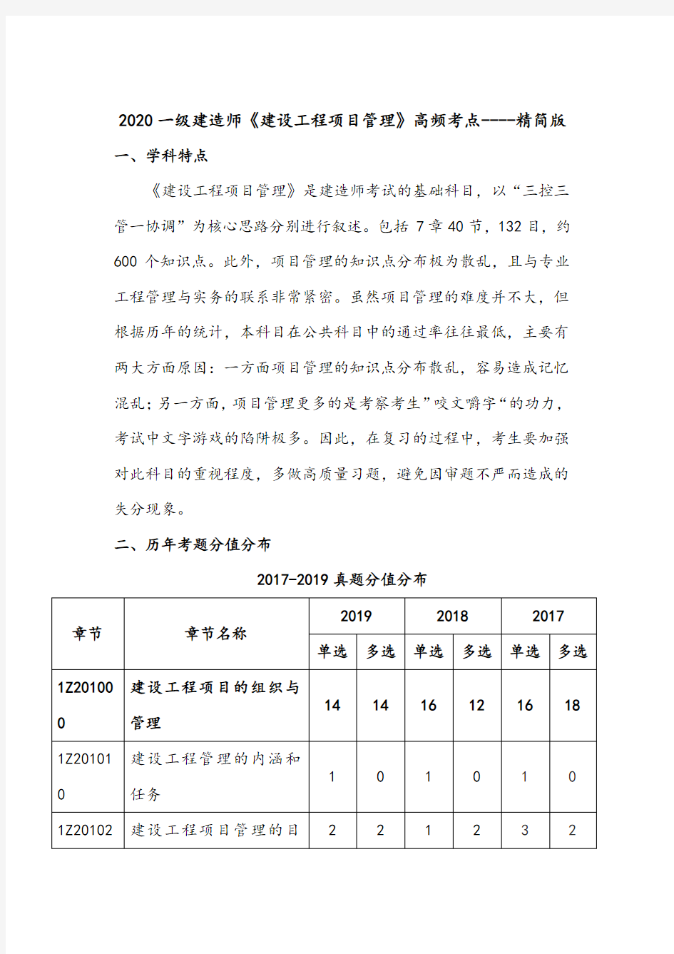 2020年一建项目管理高频考点(精华版)