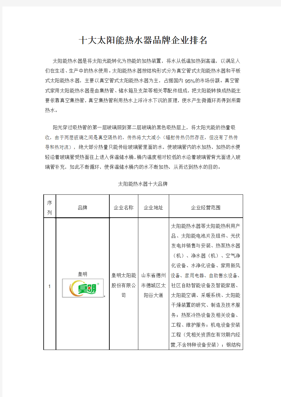 十大太阳能热水器品牌企业排名