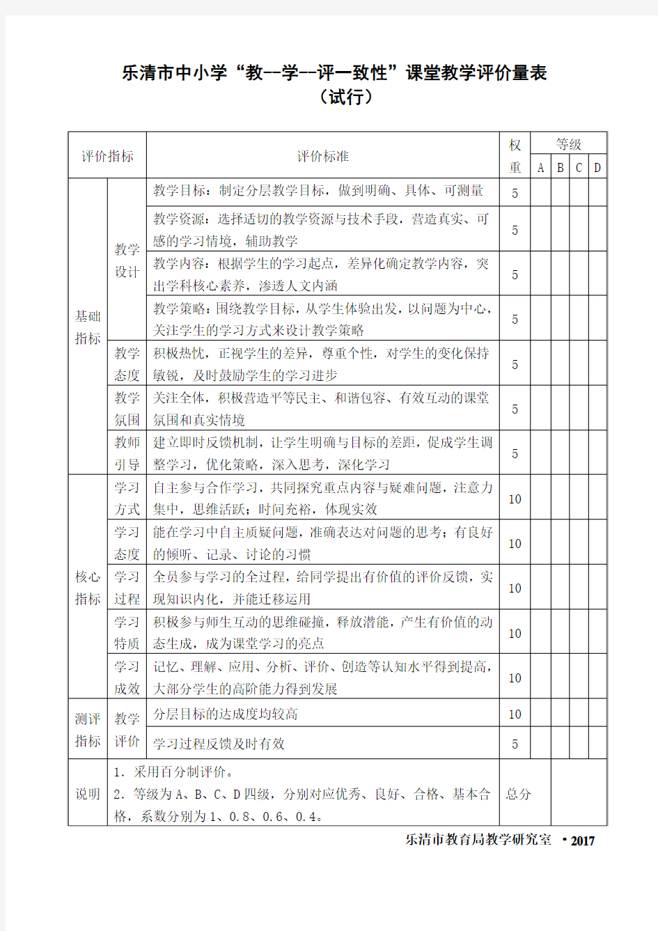 乐清中小学教学评一致性课堂教学评价量表