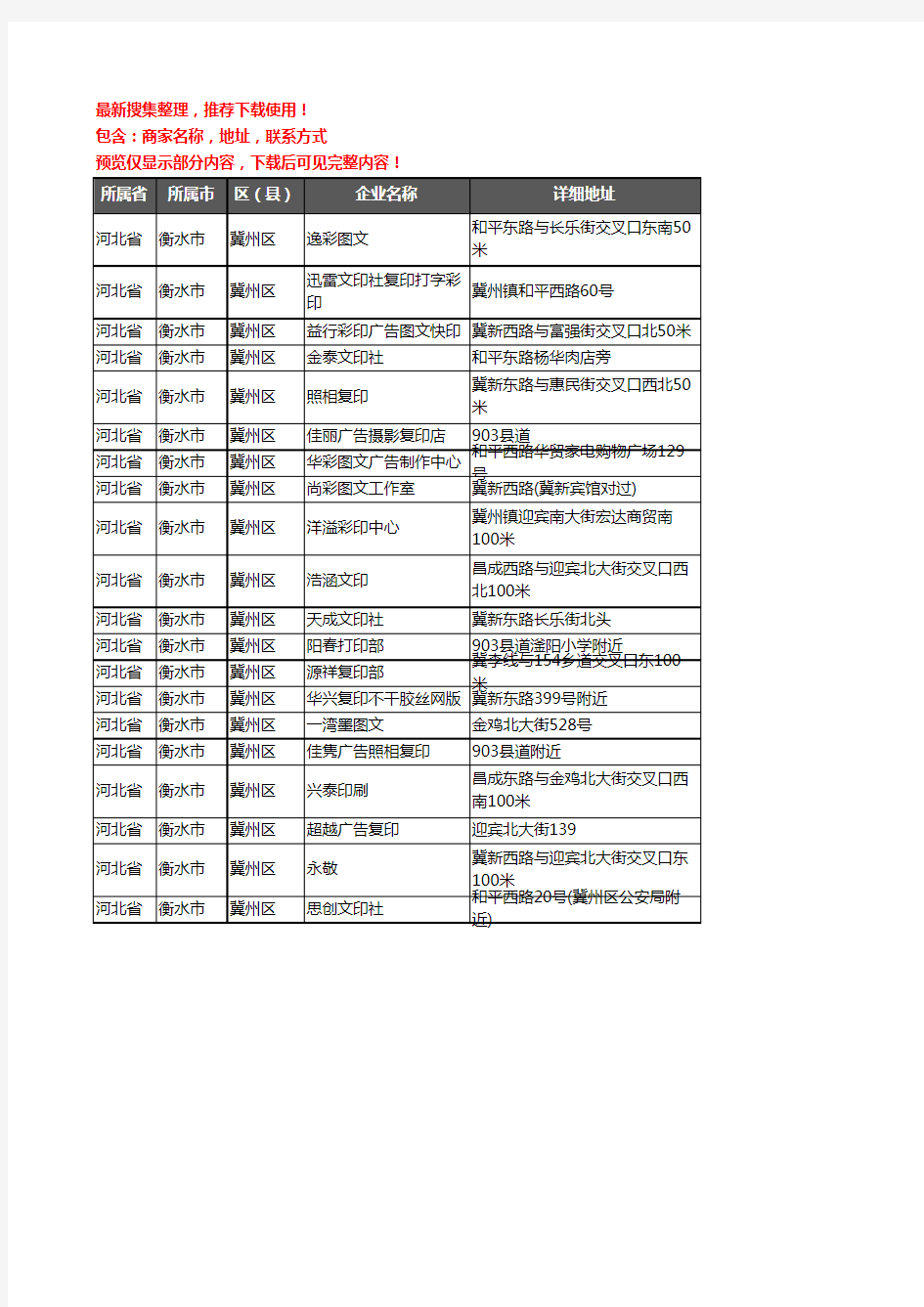 新版河北省衡水市冀州区打印企业公司商家户名录单联系方式地址大全20家