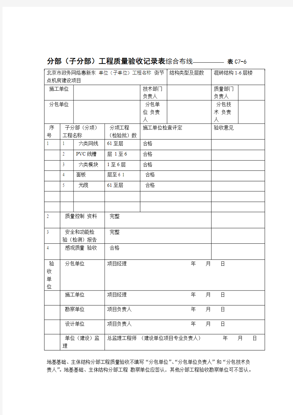 分部子分部工程质量验收记录表