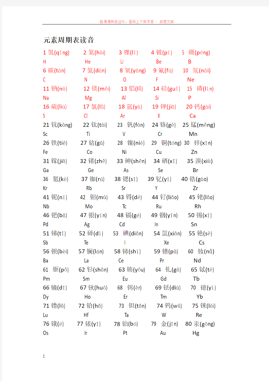 化学元素符号注音及记忆法