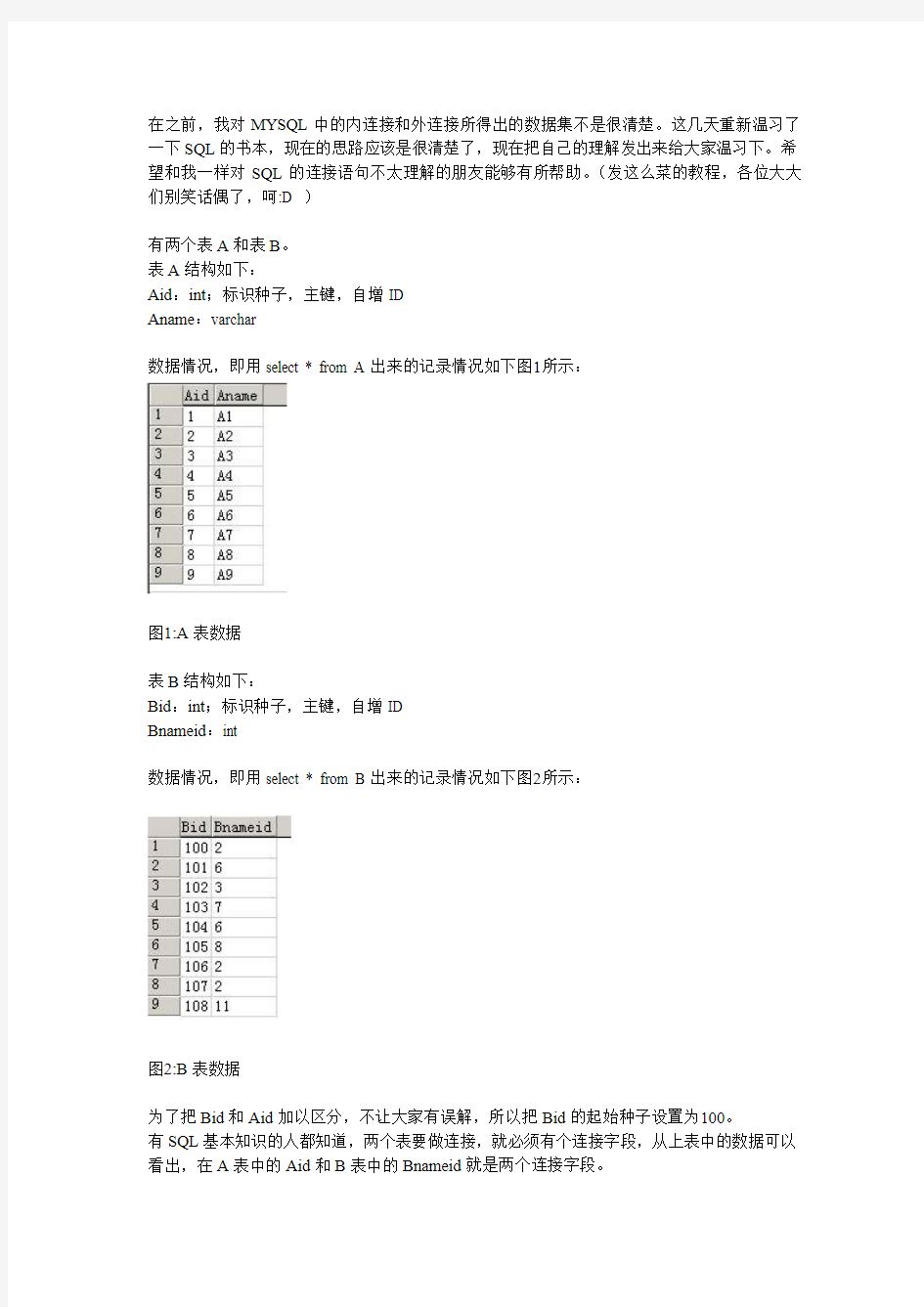 内连接与外连接的区别