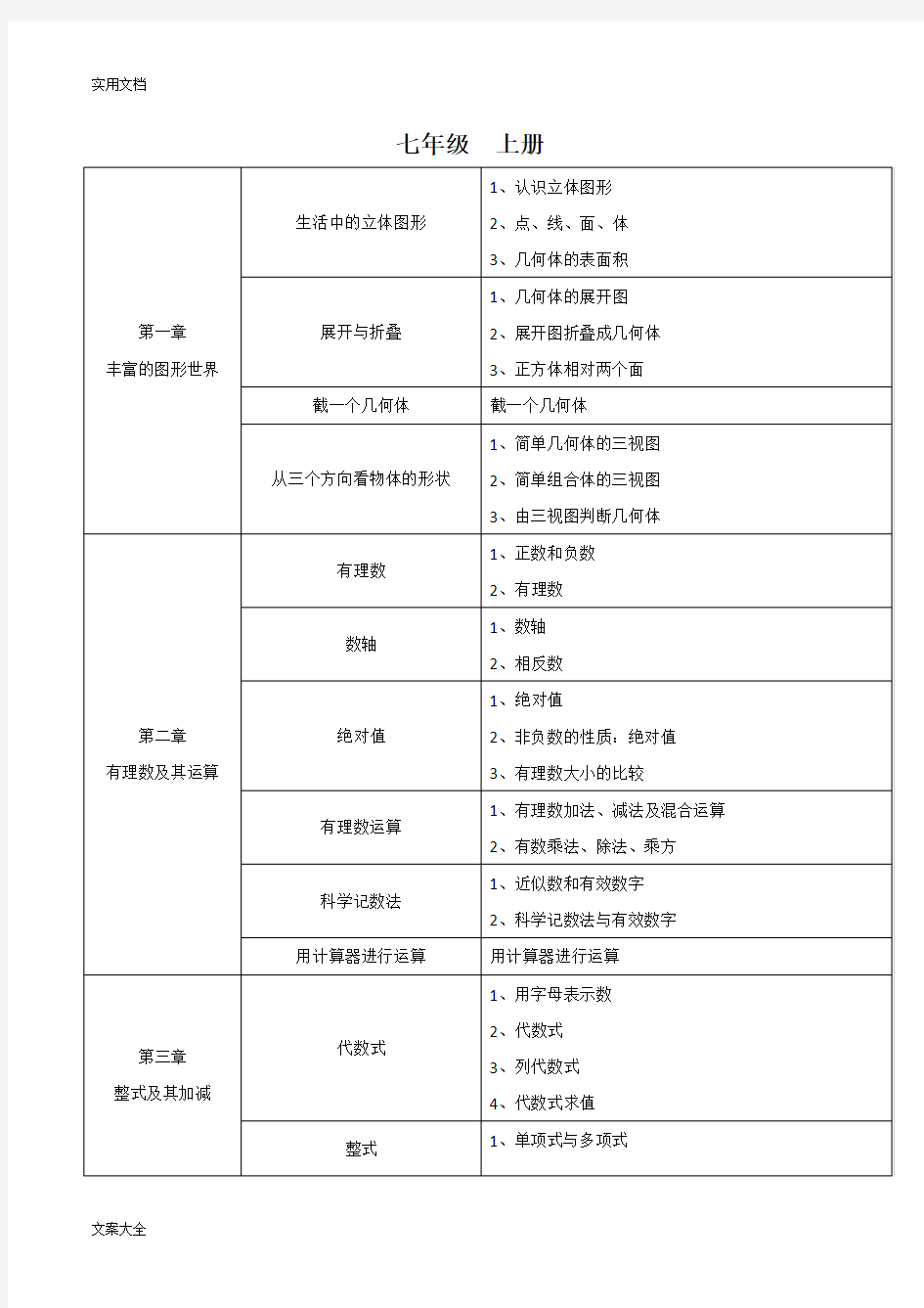 初中数学知识框架(北师大版)