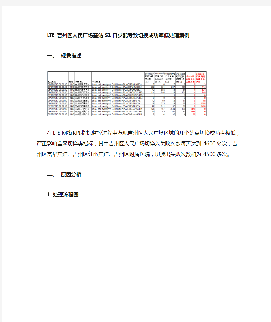 切换成功率低处理案例