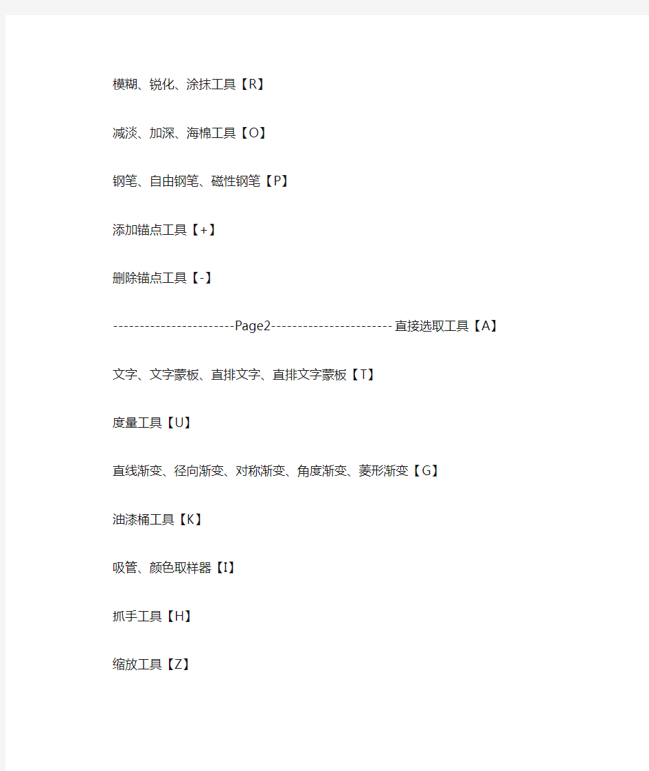 PSCS6快捷键