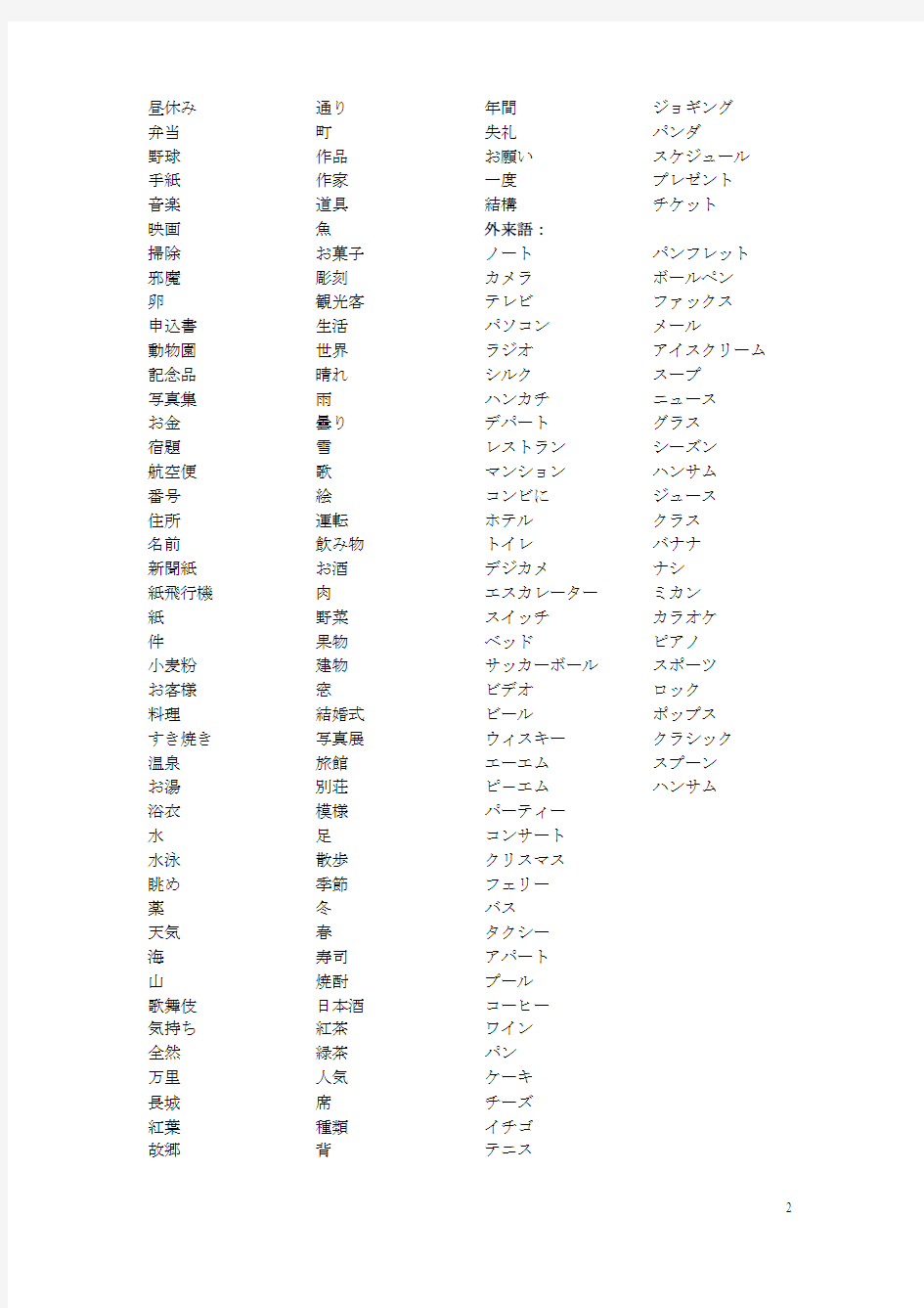 标准日本语1-12课单词