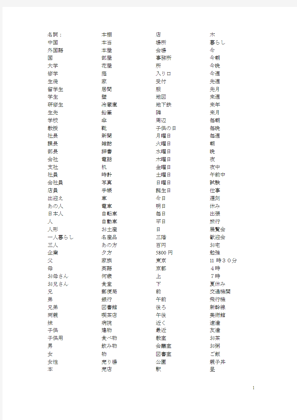 标准日本语1-12课单词