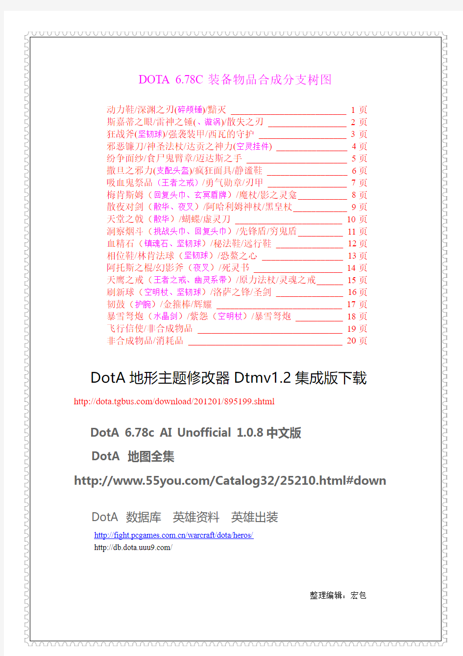 DOTA 6.78C装备物品合成分支树图