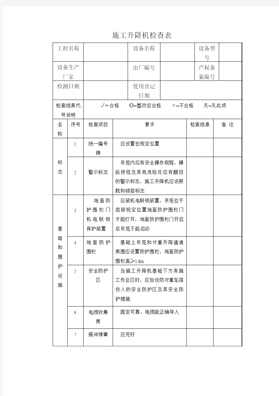 施工升降机检查表、交接班记录、每日使用前检查表