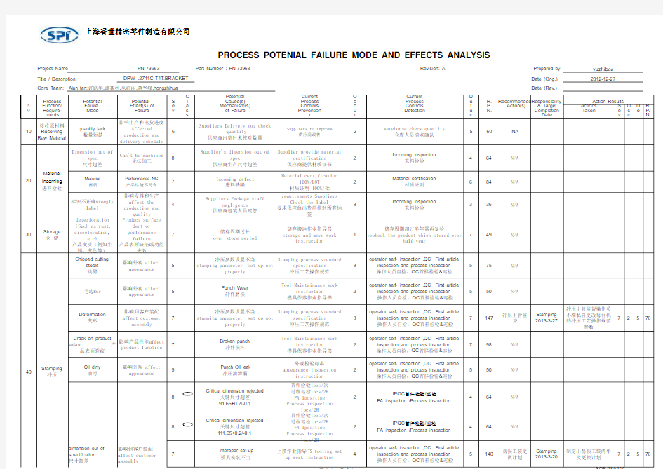 冲压_PFMEA中英文