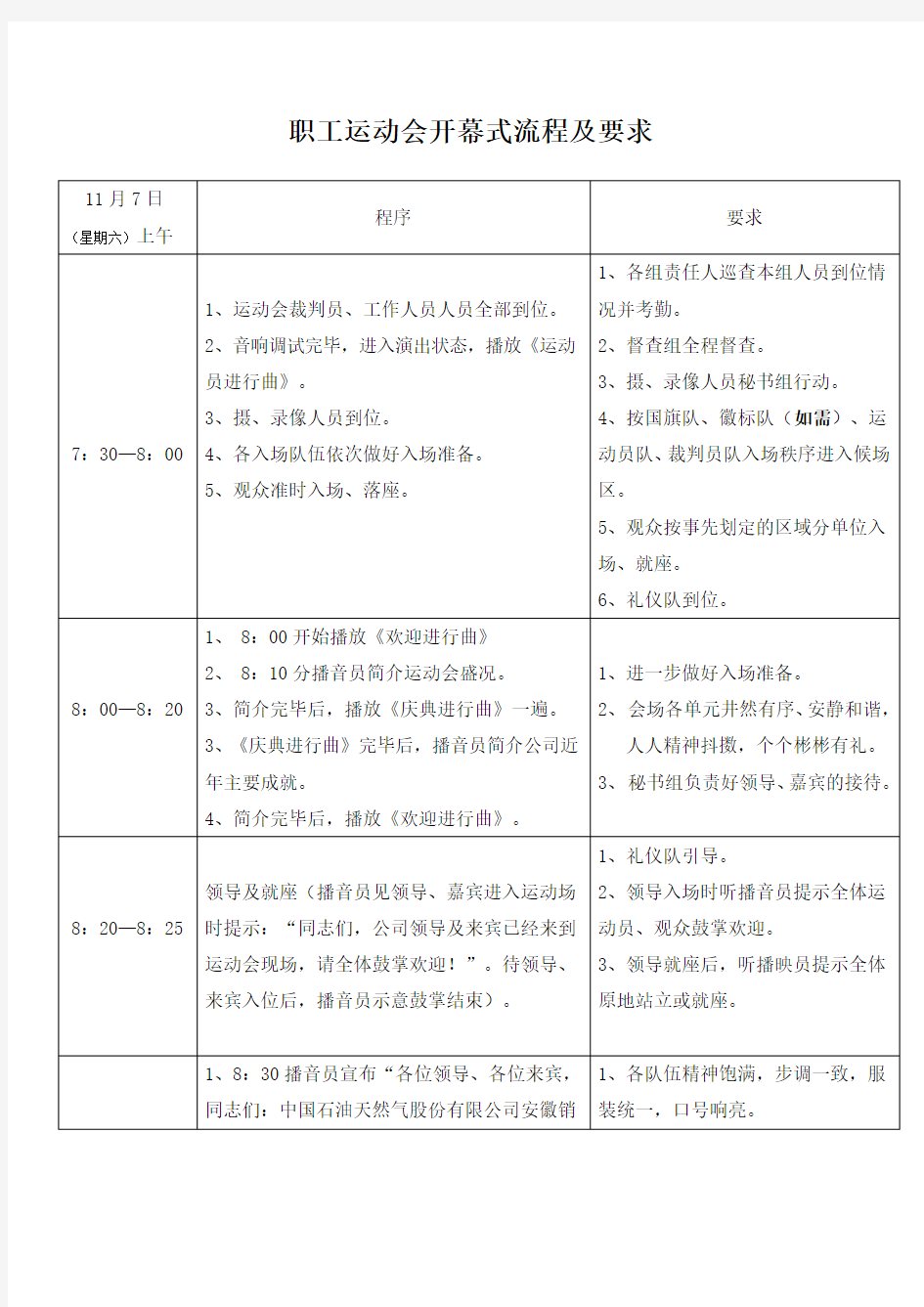 职工运动会开幕式流程及要求