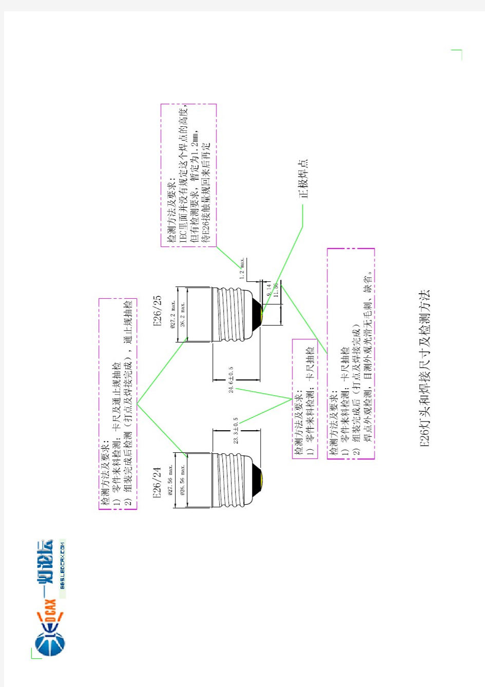 E27,E26,E14,E17尺寸区别,焊接与检测方法