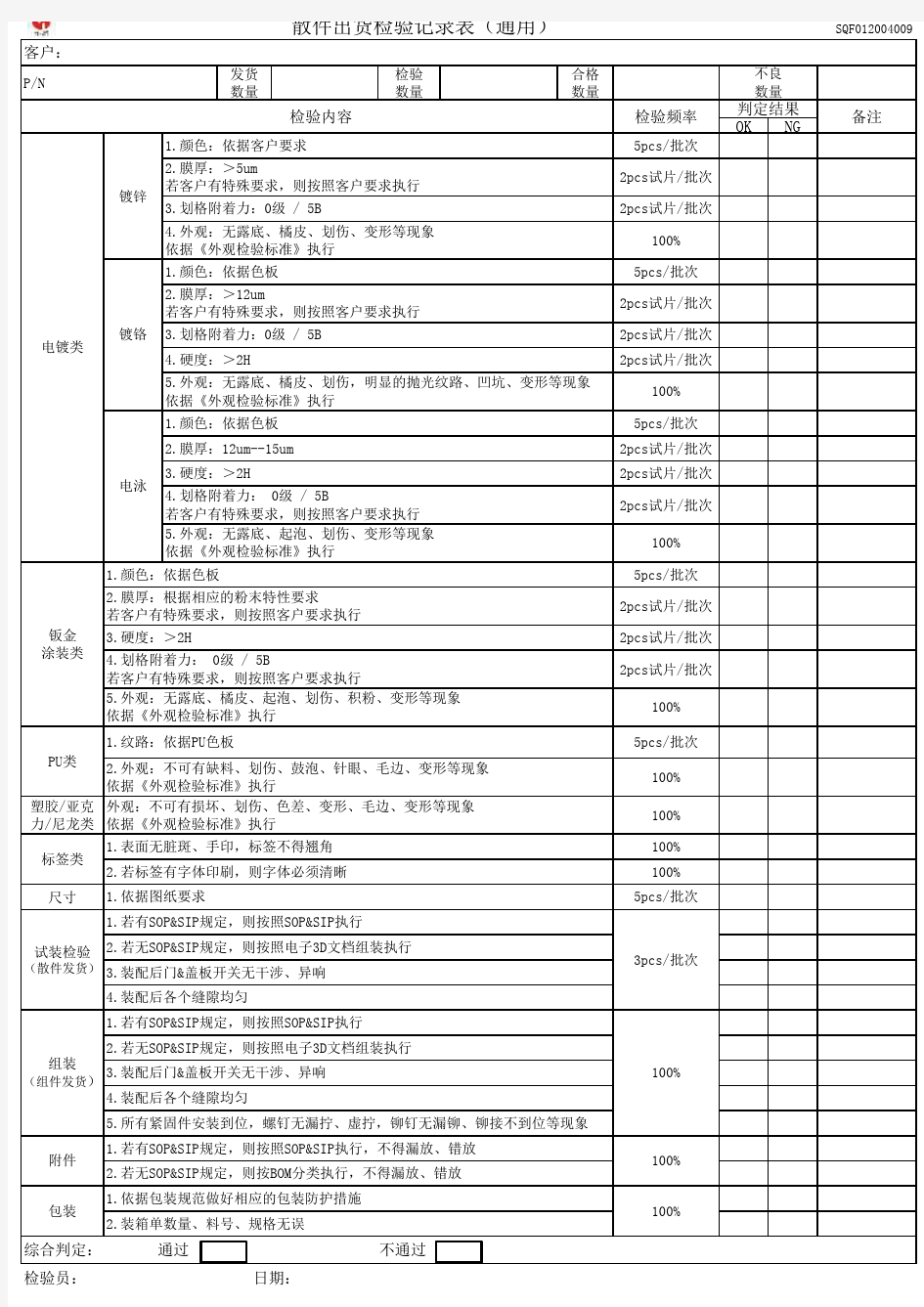 散件出货检验记录表(通用)