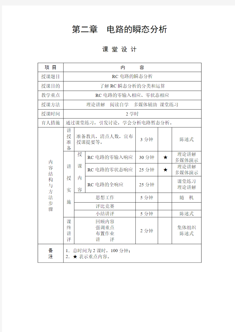 RC电路的瞬态分析