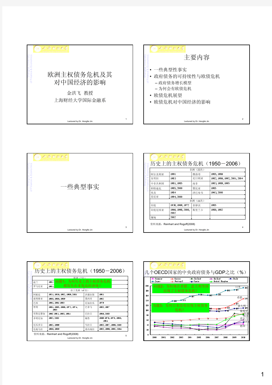 欧洲主权债务危机(2012.02)打印版