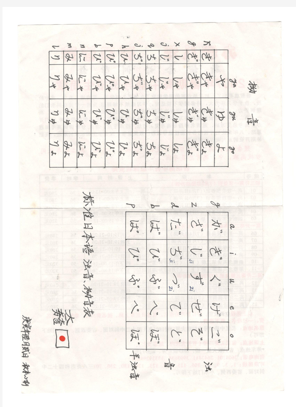 标准日本语五十音图-手绘