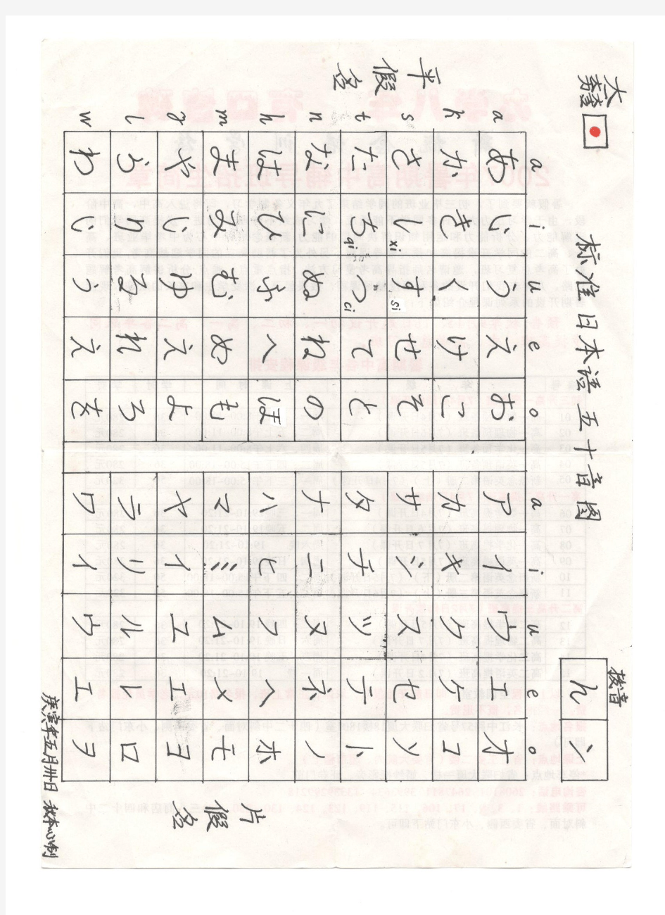 标准日本语五十音图-手绘