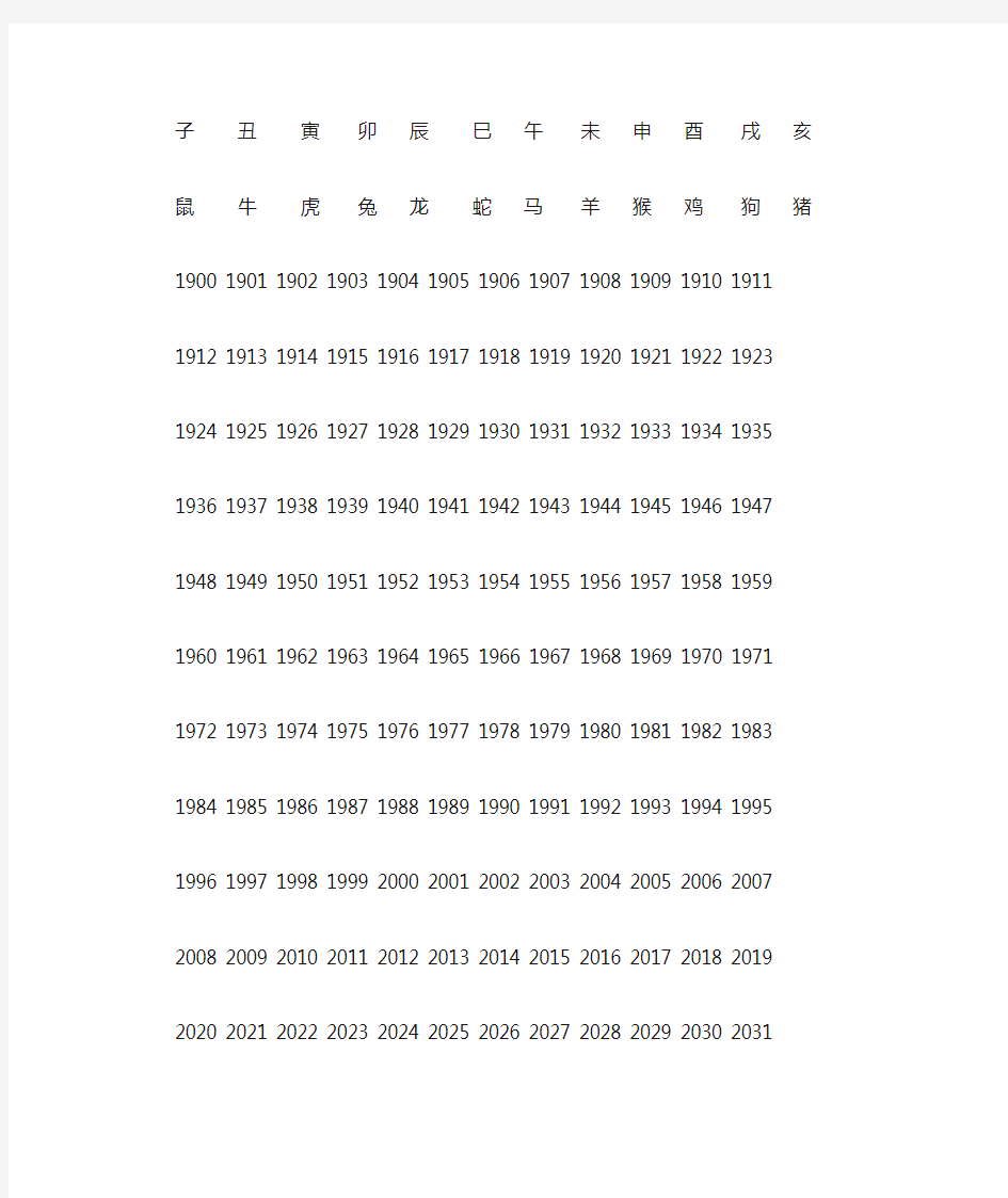1900年-2103年十二生肖属相年份对照表和星座日期查询表及出生时辰分析