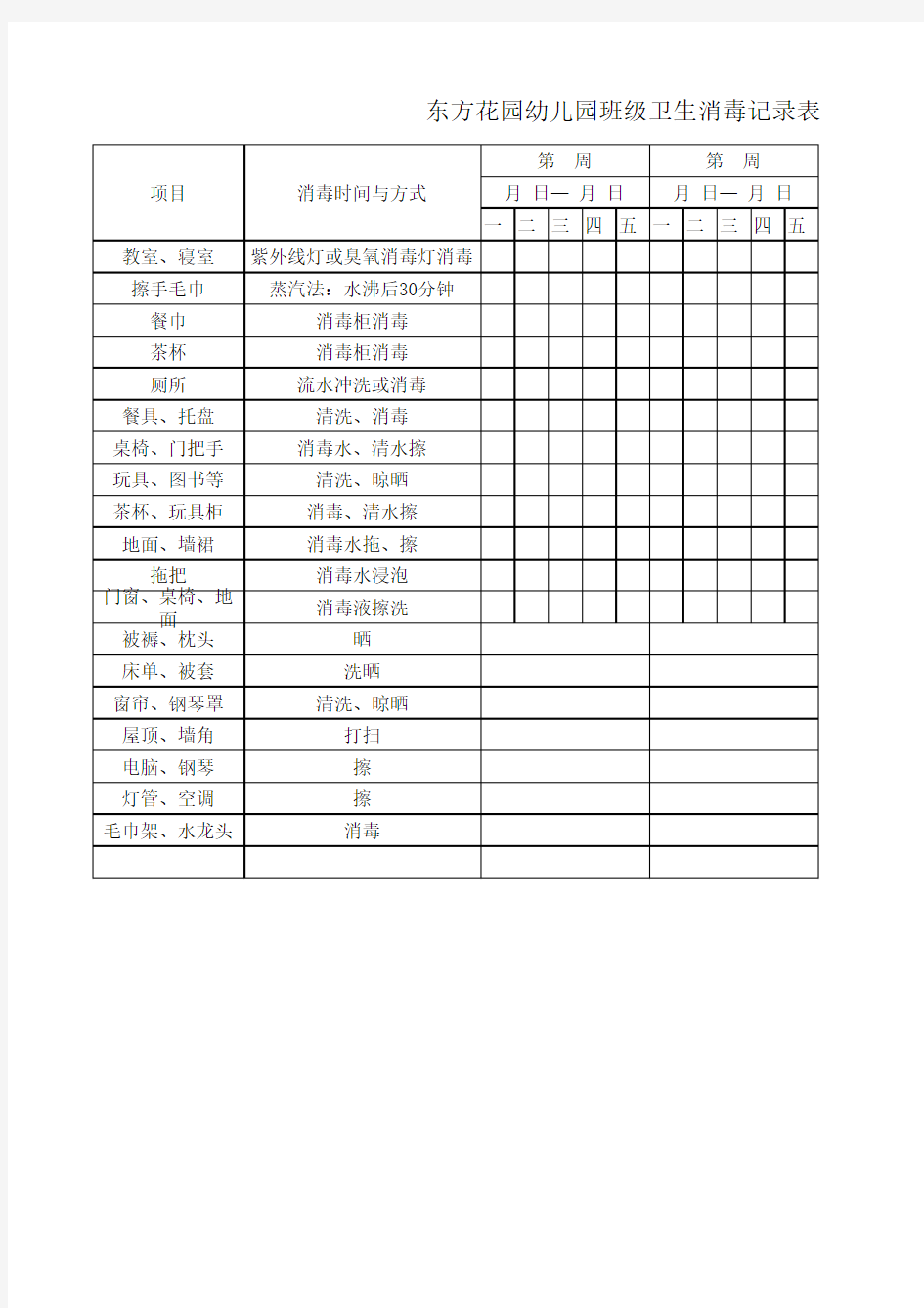 卫生消毒记录表格