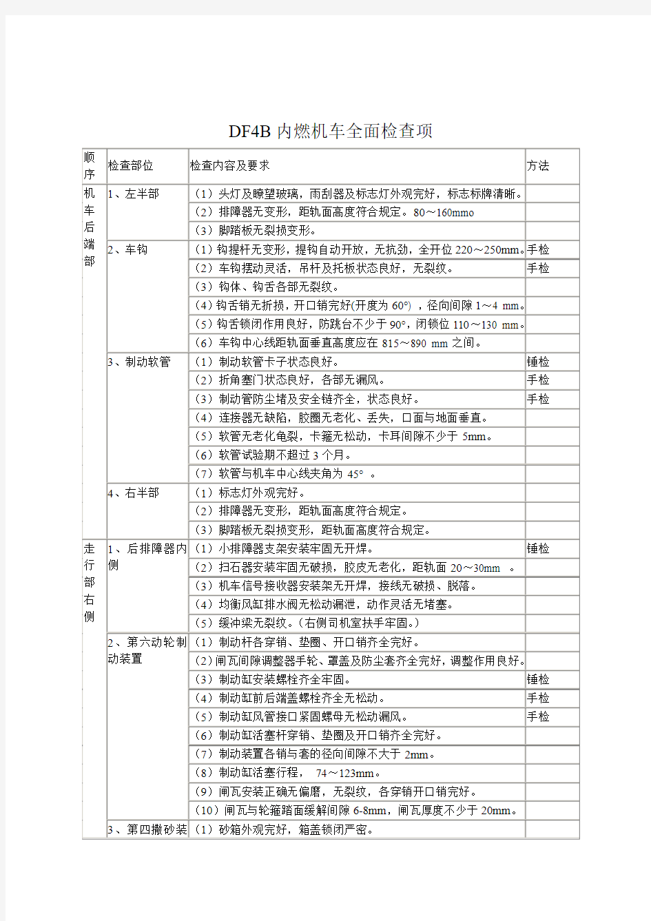 东风4机车司机全面检查作业程序_动车论坛_