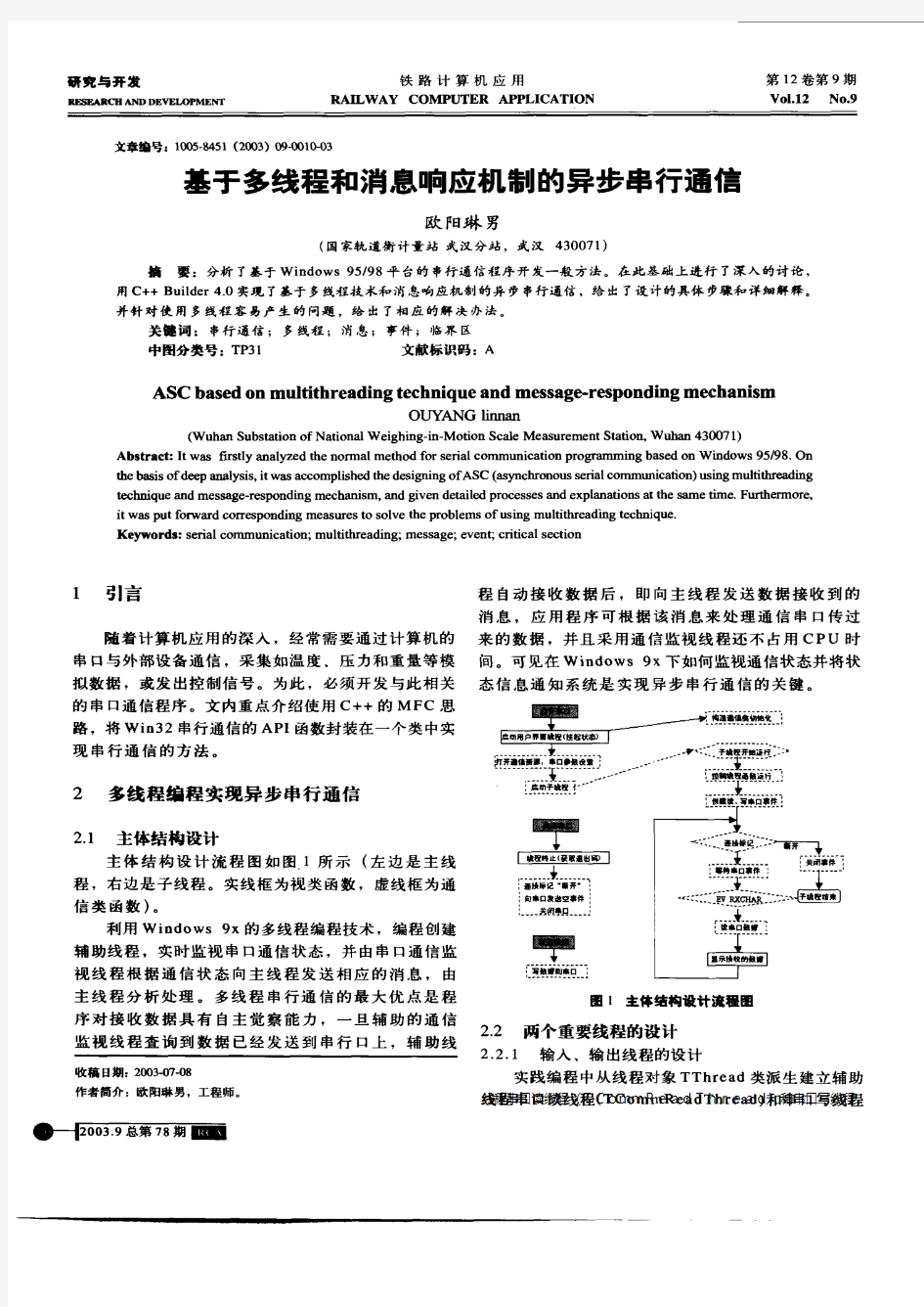 基于多线程和消息响应机制的异步串行通信