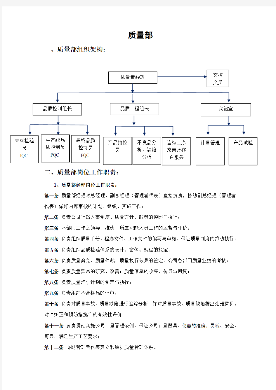 质量部组织架构