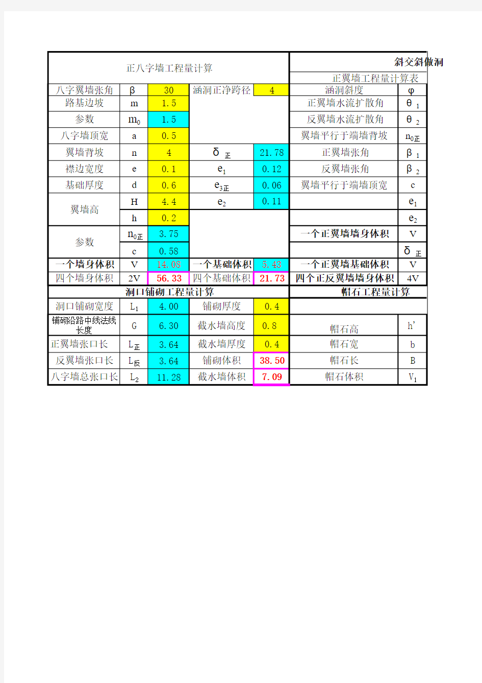 (正交斜交)涵洞八字墙工程量计算表-1