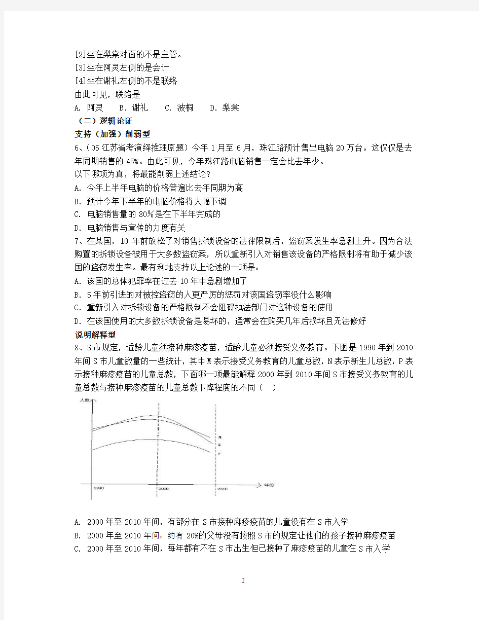 逻辑判断讲课纲要