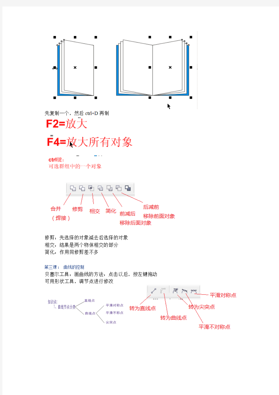 自学网CorelDRAW12学习笔记