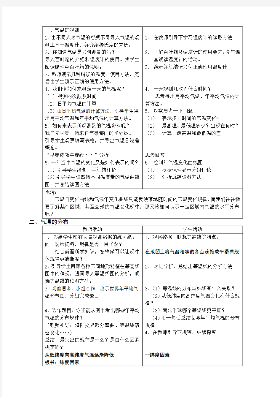 气温的变化与分布教案