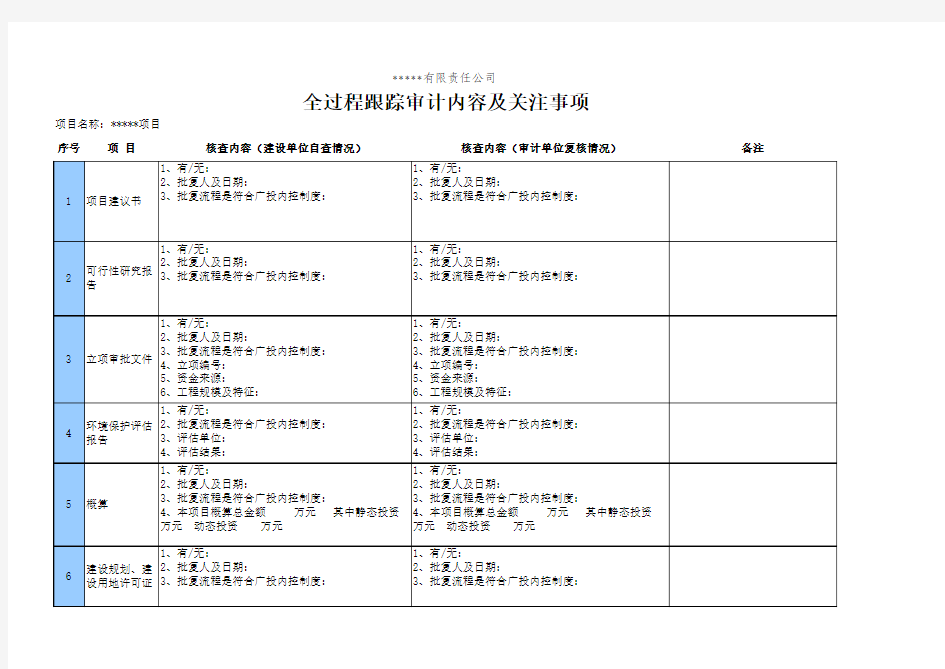 全过程跟踪审计内容及关注点