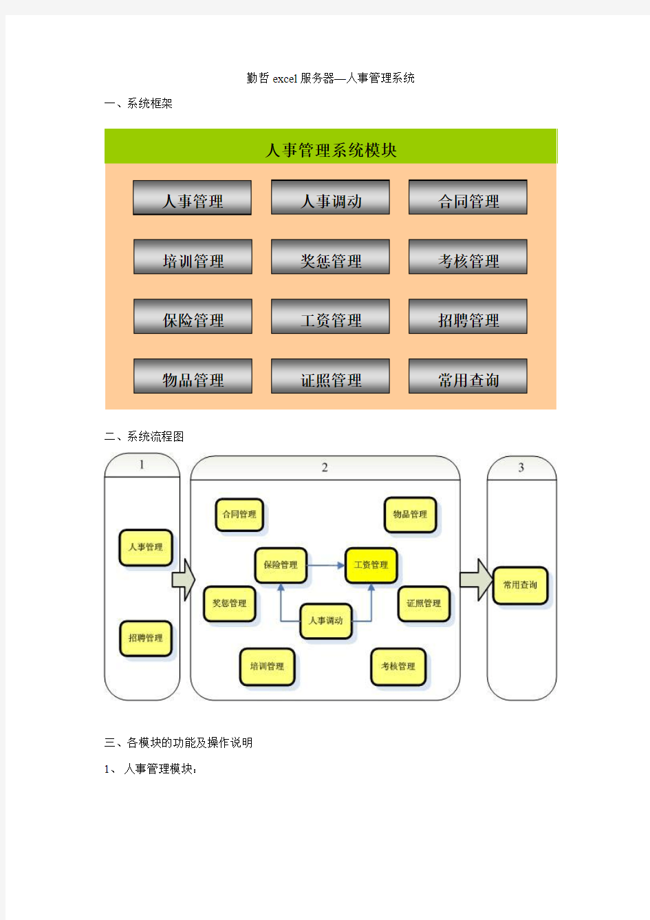 勤哲excel服务器-HR